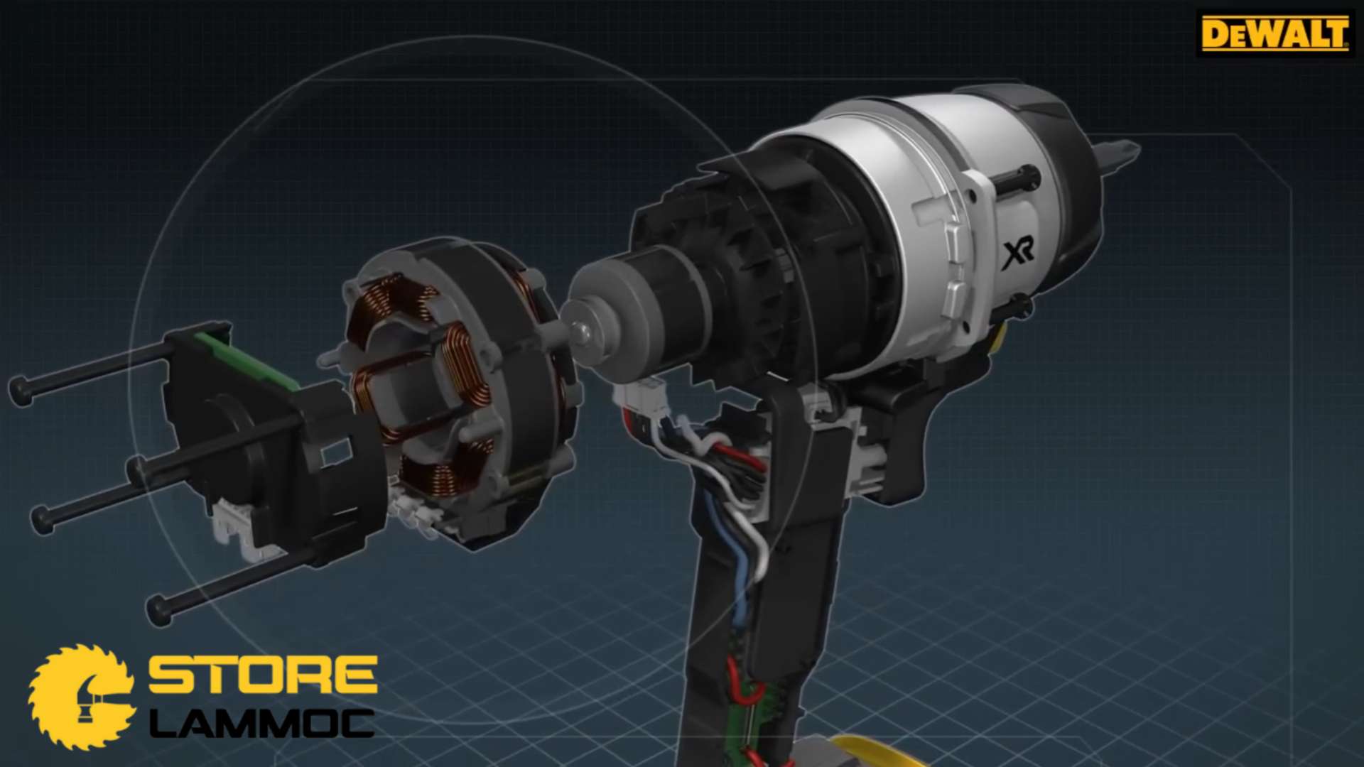 Công nghệ Động cơ Không chổi than DeWALT