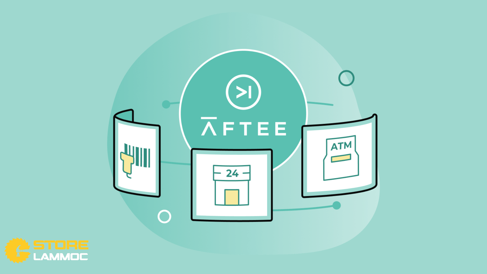 Dịch vụ mua trước trả sau AFTEE