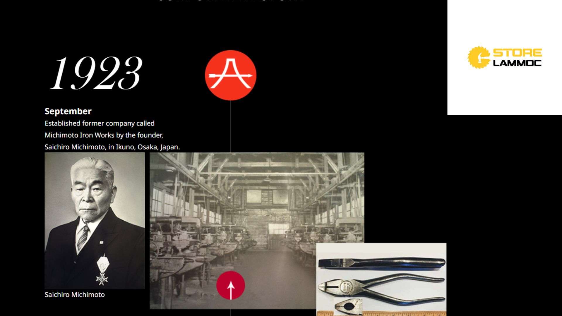 Fujiya được thành lập từ nằm 1923