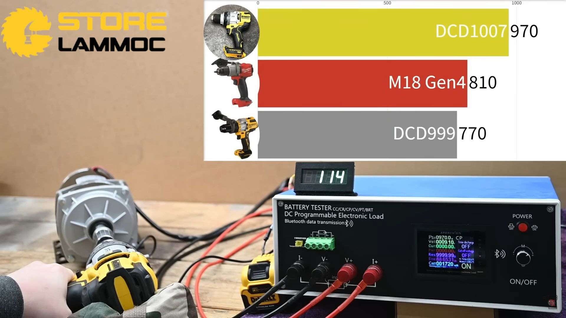 Kiểm tra công suất của Máy khoan pin DEWALT DCD1007