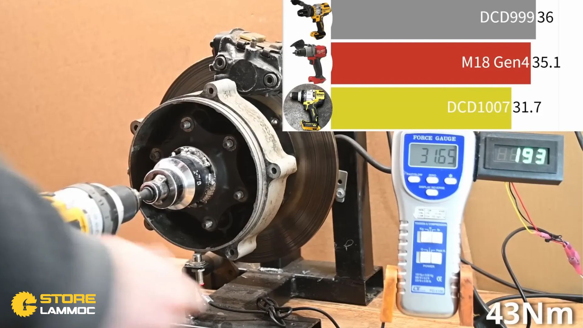 Kết quả kiểm tra mô men xoắn