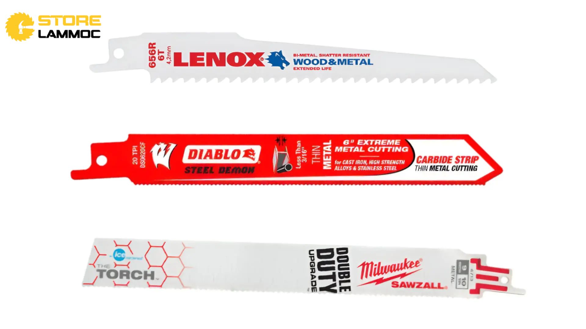 Khả năng cắt giữa các lưỡi cưa