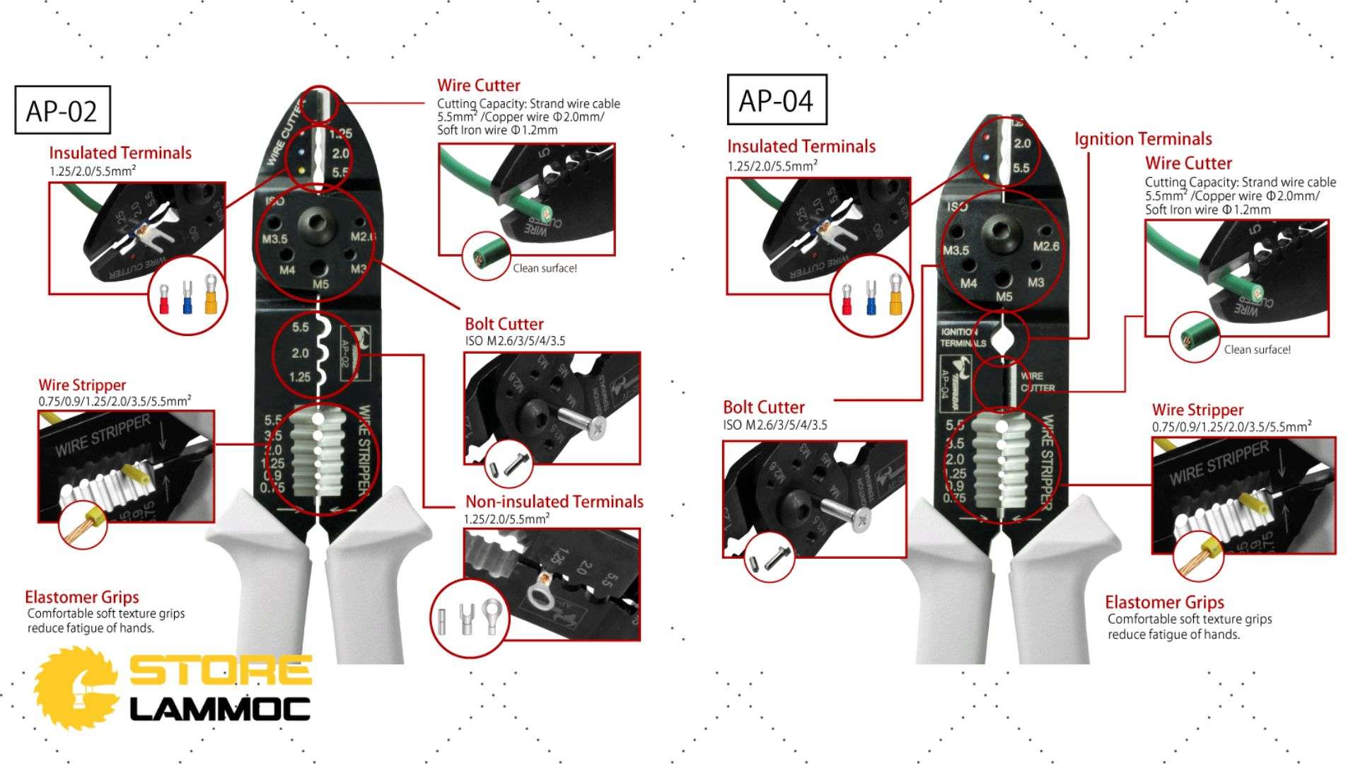 Kìm Bấm Cos Tuốt Dây Tsunoda - Kìm Bấm Cos Nhật Bán Chạy Nhất Hiện Nay