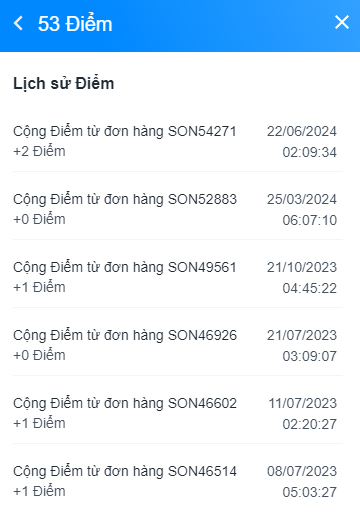 Lịch sử hoạt động: