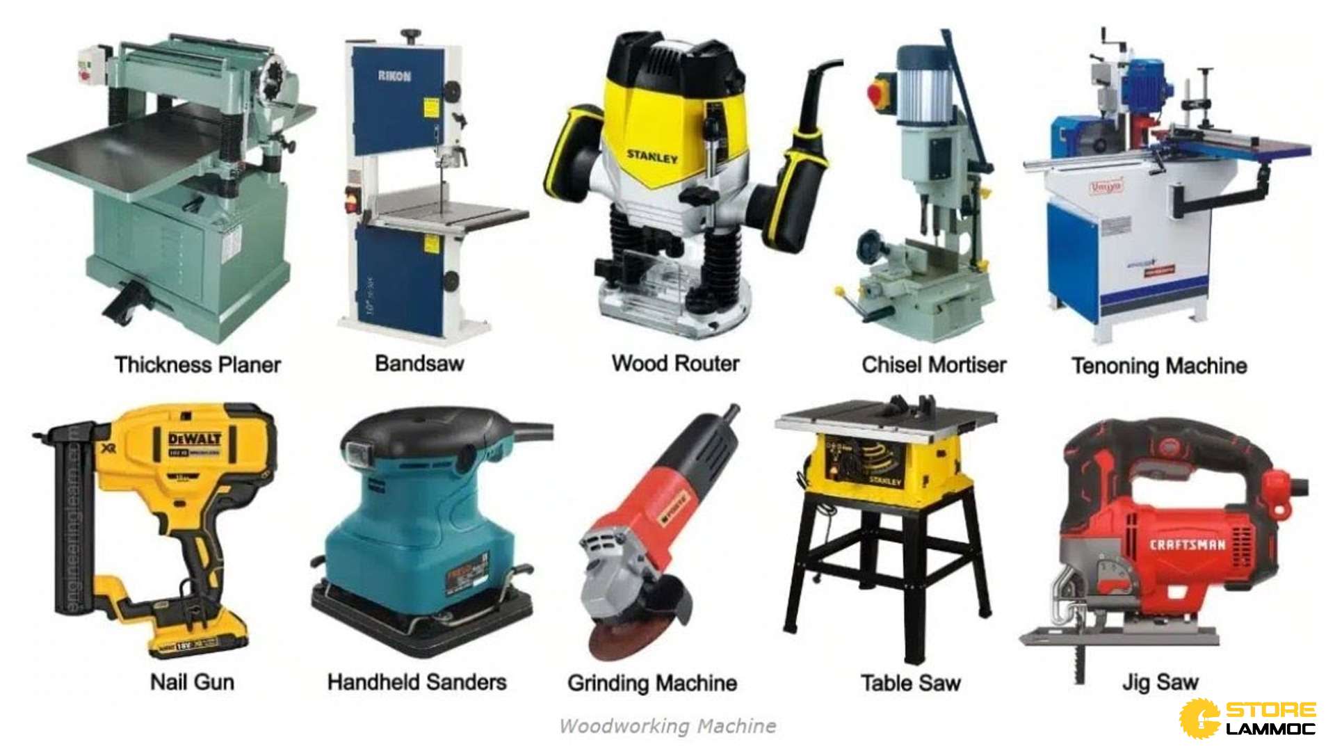 Máy làm mộc cần thiết cho người mới bắt đầu