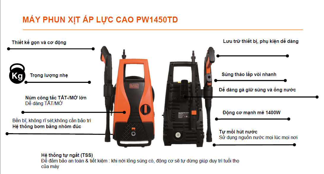Máy phun xịt áp lực 1400W DECKER PW1450TD-B1