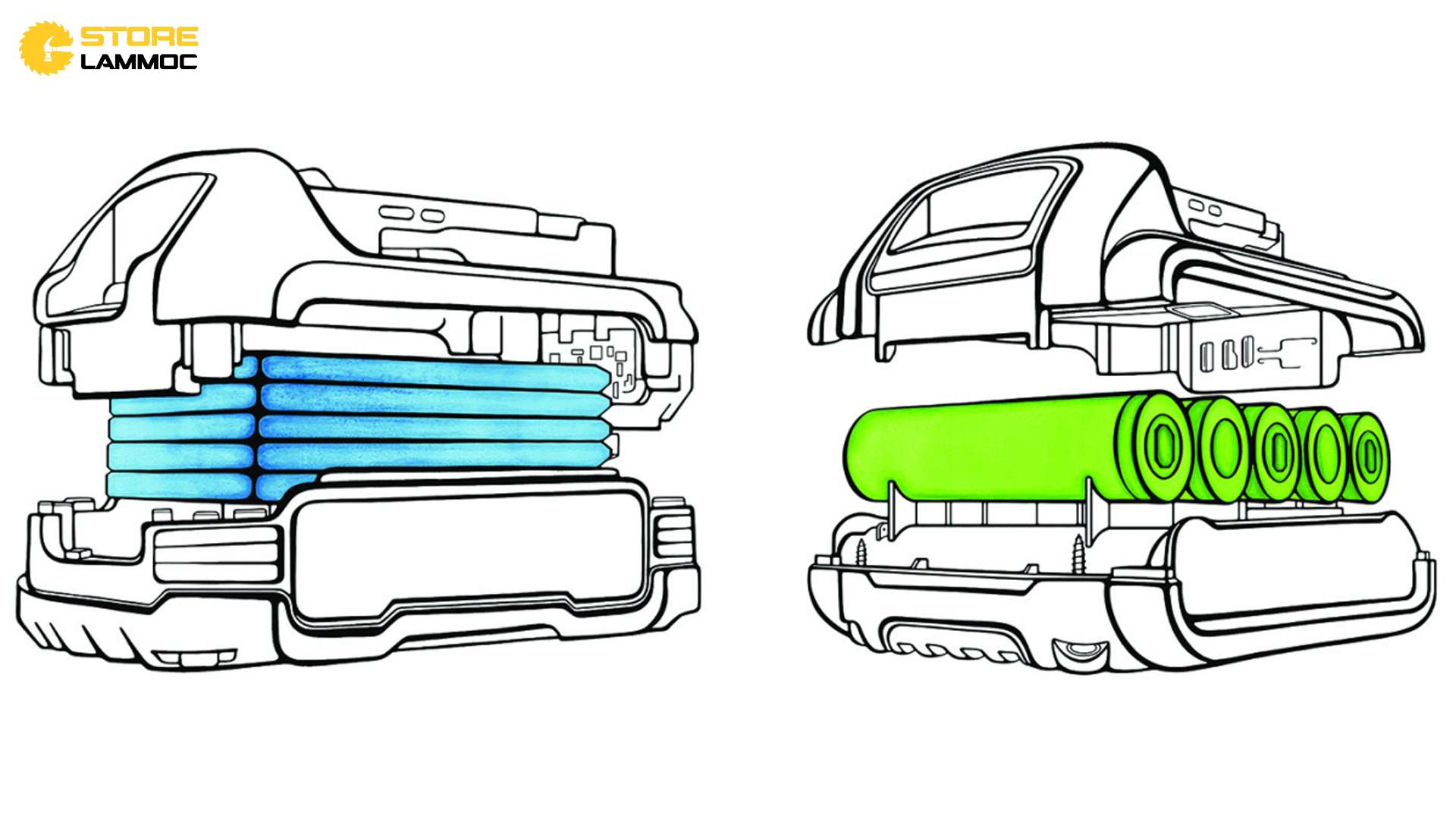 So sánh pin Dewalt Powerstack và dòng pin thông thường