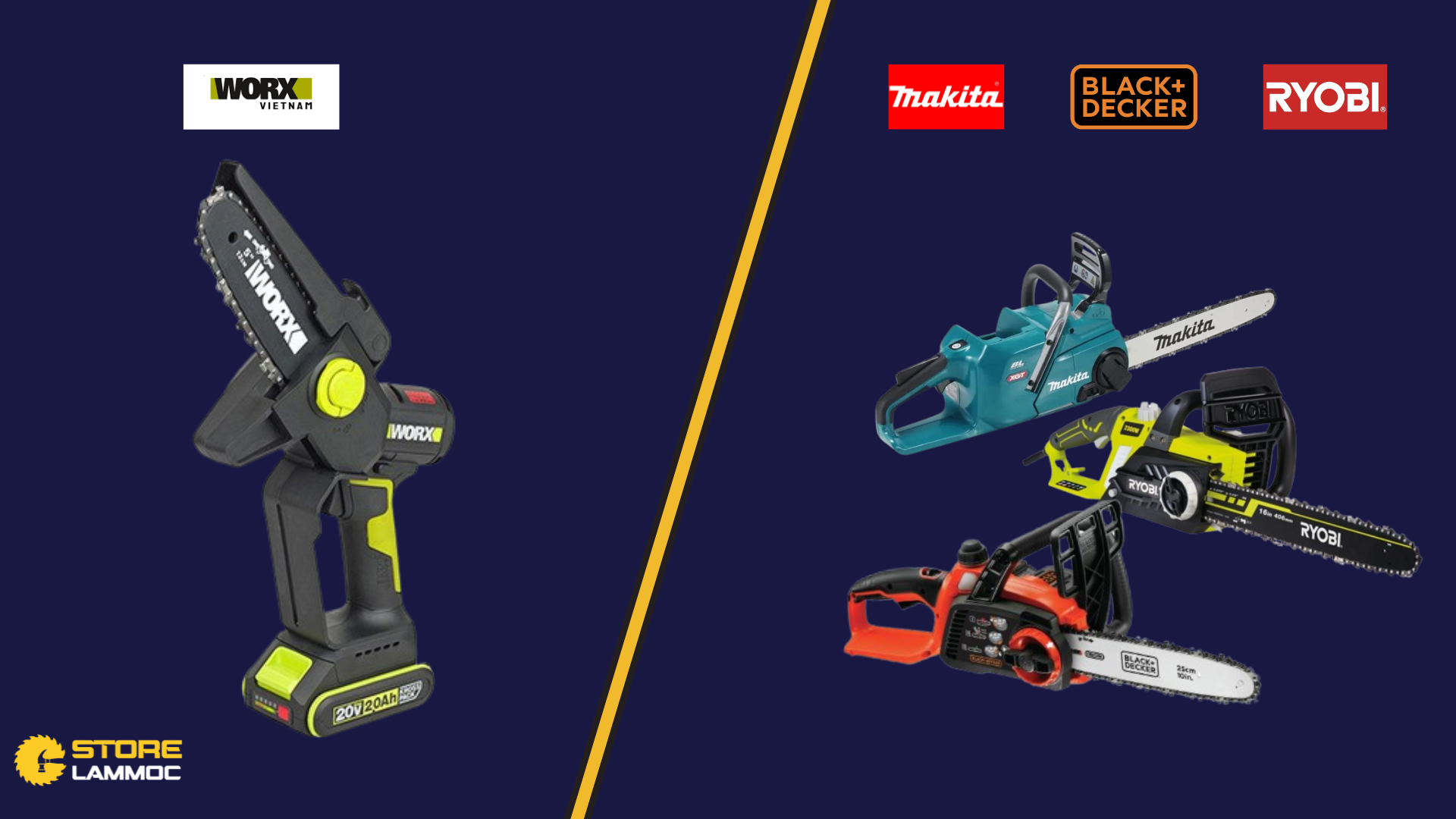 So Sánh Worx WD331 Với Các Sản Phẩm Khác