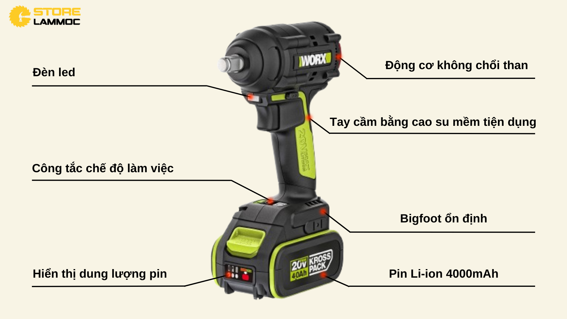 Thiết kế của máy bu lông pin Worx WU279