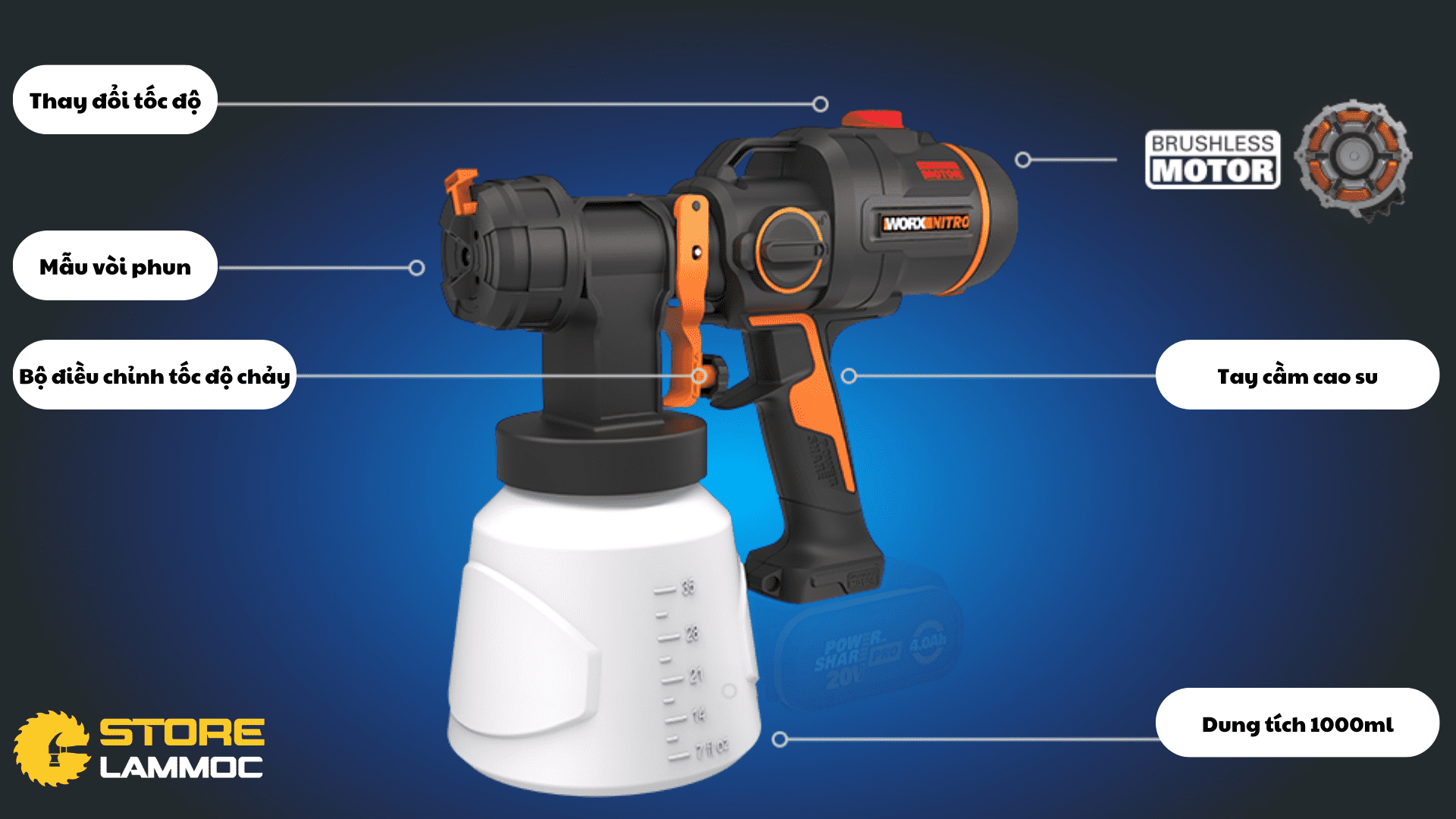 Thiết kế của máy phun sơn pin Worx WX020