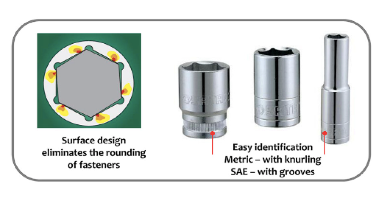 tuyp 6 canh SATA 09525