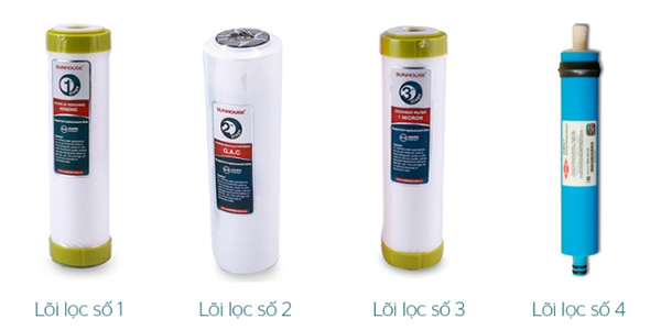 Thay lõi lọc nước có quá đắt đỏ không?