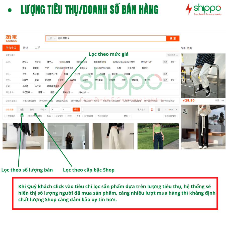 BÍ KÍP ĐẶT HÀNG TRUNG QUỐC - KHÔNG PHẢI AI CŨNG NÓI VỚI BẠN! Shippo