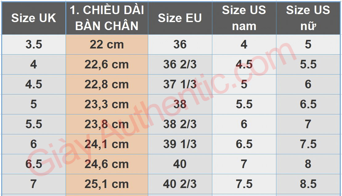 bảng size giày adidas chính hãng chuẩn nhất