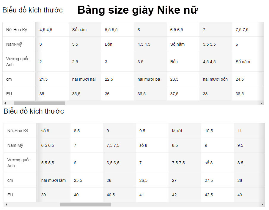 Hướng dẫn cách chọn size giày adidas, nike chính hãng chuẩn nhất