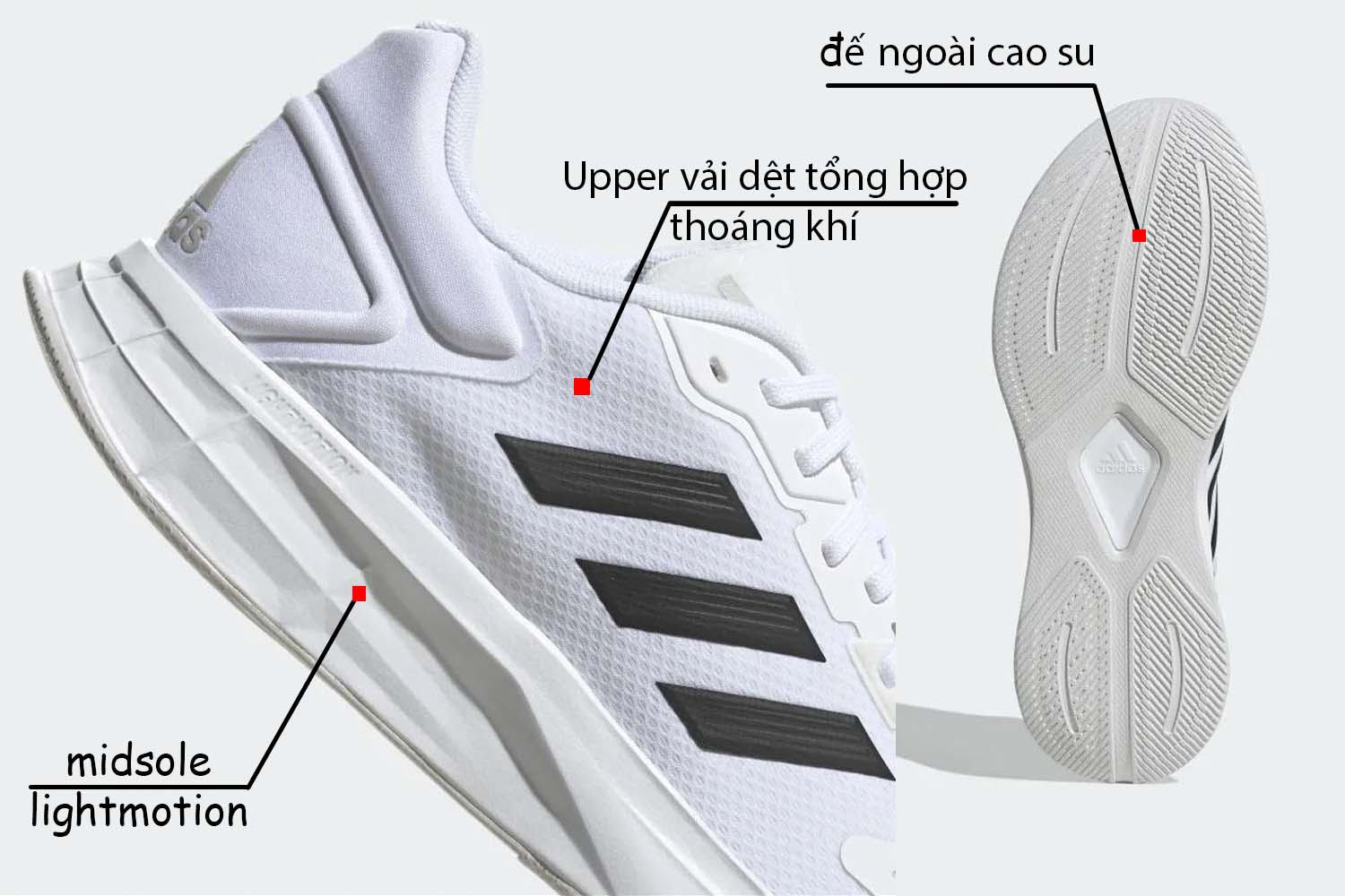 chất liệu Giày Adidas Nam Duramo SL 2.0 Trắng GW8348