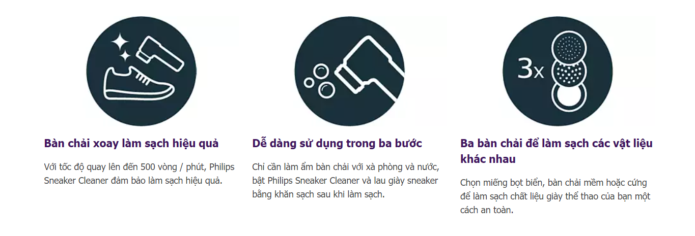 Máy Đánh Giầy Cầm Tay