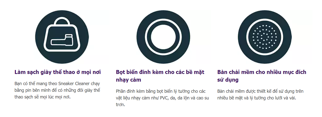 Máy đánh giầy Philips GCA1000/60