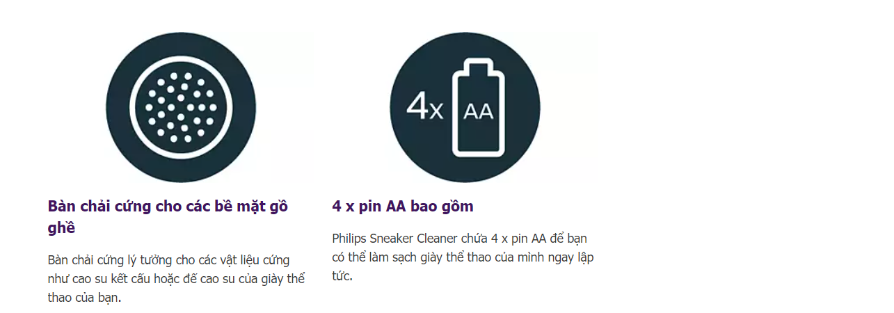 Máy đánh giầy Philips GCA1000/60