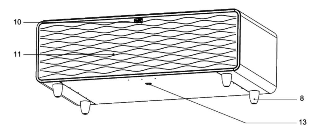 Cấu trúc và chức năng Bàn Tủ Lạnh Caso