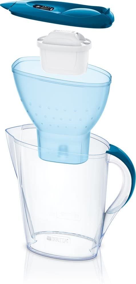 Tính năng của bình lọc nước BRITA 2,4L