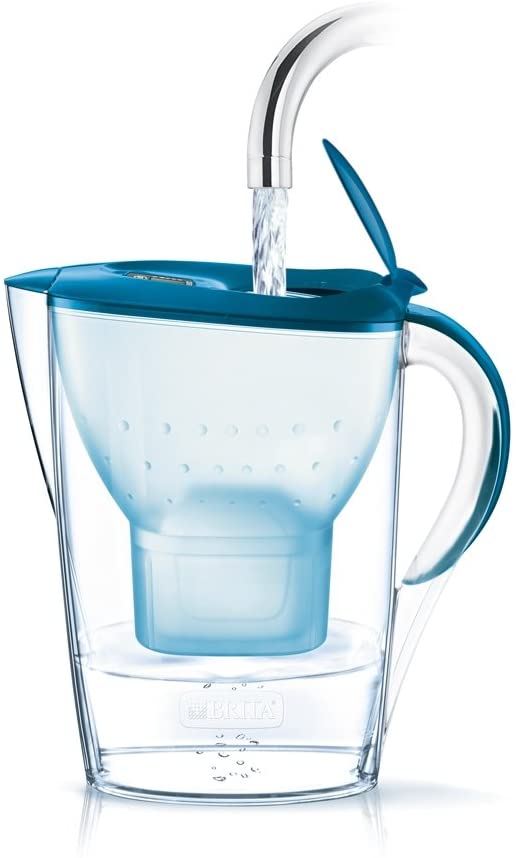 Công dụng của bình lọc nước BRITA 2,4L