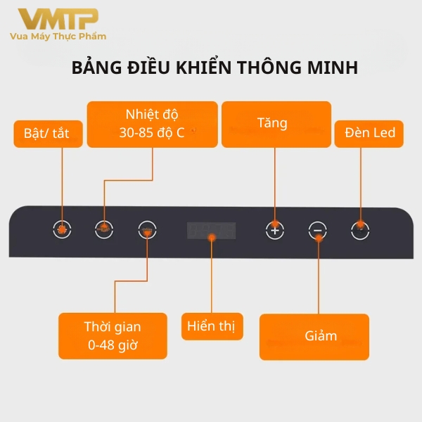 Máy Sấy Thực Phẩm Công Nghiệp 16 Khay SS-16D