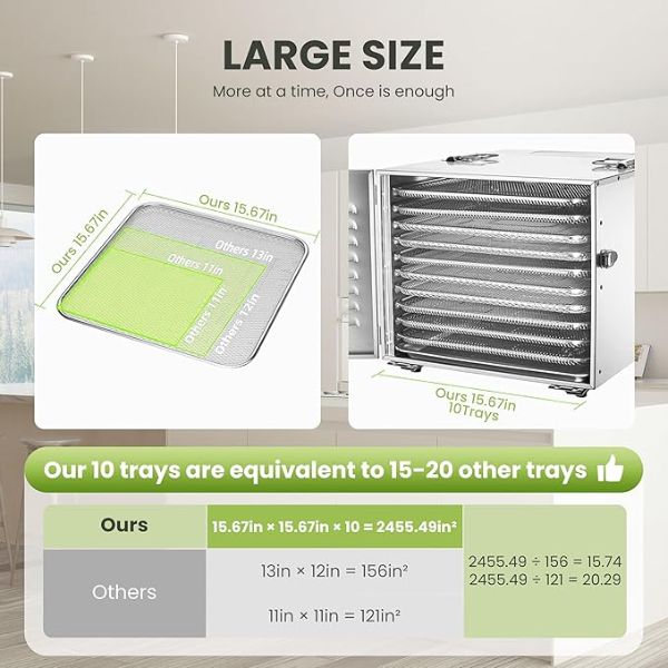 Máy Sấy Thực Phẩm Gia Đình 10 Khay ST-01