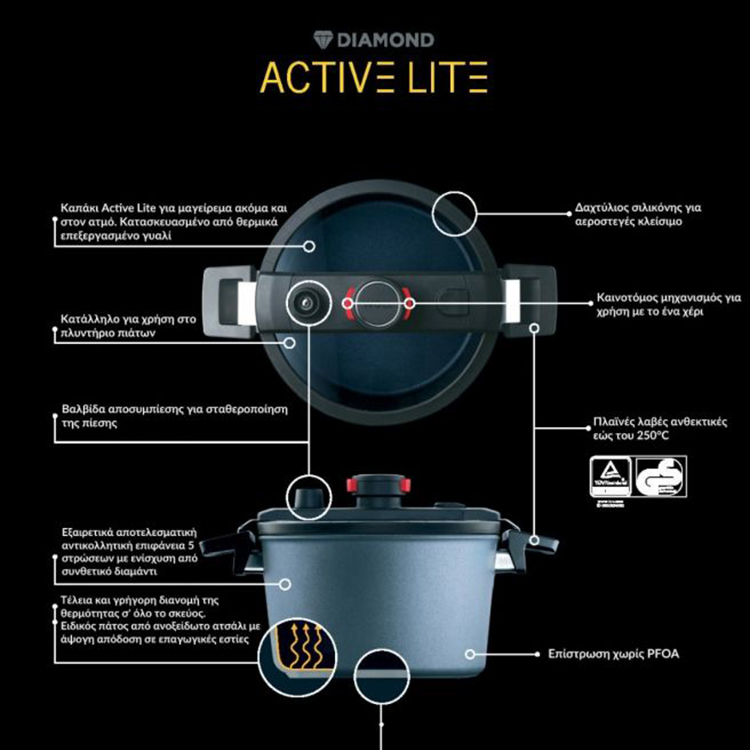 Nồi Áp Suất Woll 1026-2-1DALI 5,5L