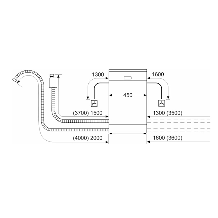 Máy Rửa Bát Bosch SRS4HMI61E Serie 4 Độc Lập