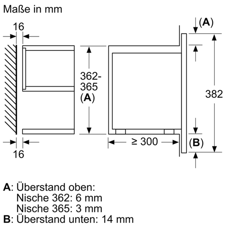 Lò vi sóng Bosch BFL634GS1 âm tủ