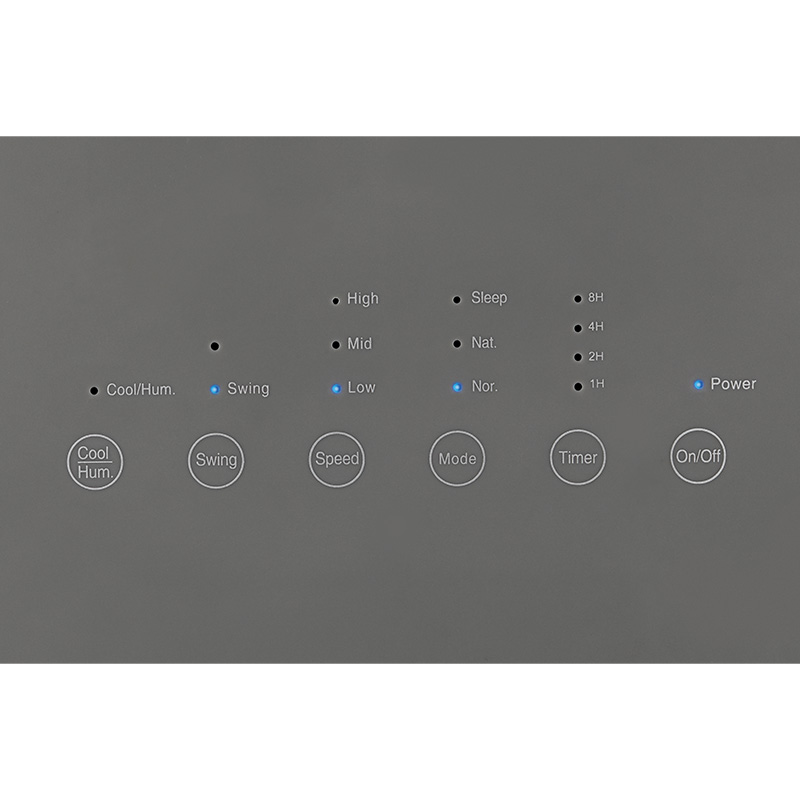 Thông tin kỹ thuật Quạt điều hòa Unold 86990