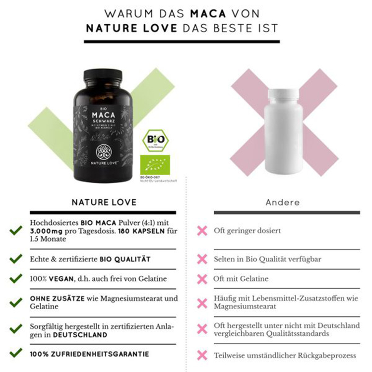 Viên nang Nature Love Bio Maca Schwarz 163g