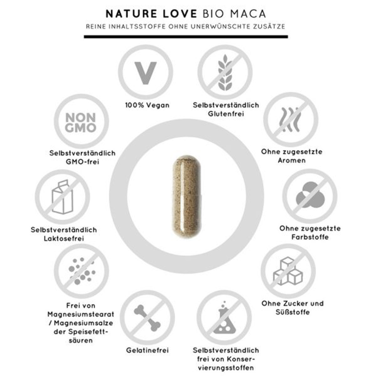 Viên nang Nature Love Bio Maca Schwarz 163g