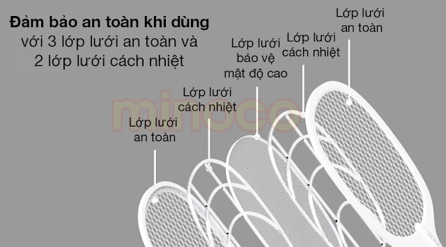 Vợt Bắt Muỗi Thông Minh 3 Trong 1 Kiêm Đèn Bắt Muỗi Tự Động
