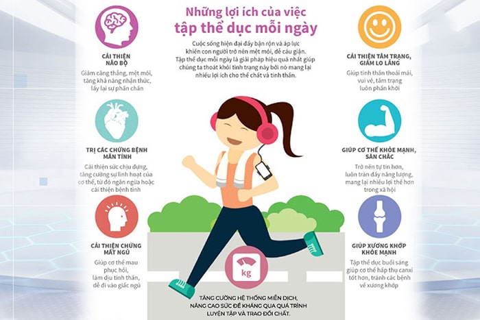 Tập thể dục nâng cao sức đề kháng