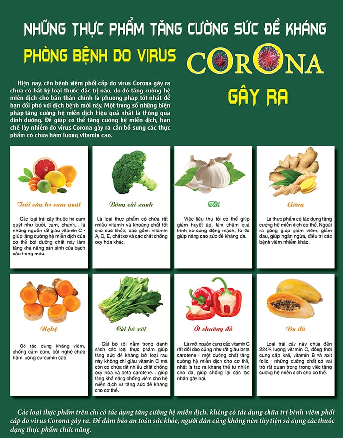 Thực phẩm tốt tăng sức đề kháng phòng dịch corona