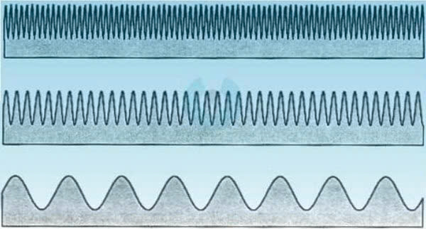 cac-tieu-chuan-va-cap-do-cua-do-nham-be-mat-trong-gia-cong-co-khi-3 Các Tiêu Chuẩn Và Cấp Độ Của Độ Nhám Bề Mặt Trong Gia Công Cơ Khí