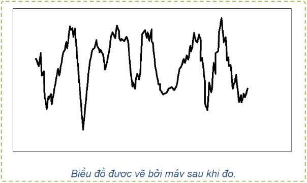 cac-tieu-chuan-va-cap-do-cua-do-nham-be-mat-trong-gia-cong-co-khi-7 Các Tiêu Chuẩn Và Cấp Độ Của Độ Nhám Bề Mặt Trong Gia Công Cơ Khí