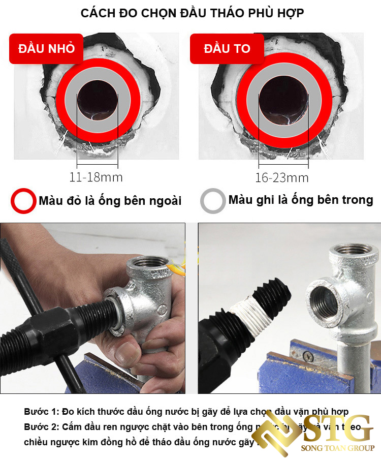 dung-cu-thao-dau-ong-nuoc-gay-3 Cách Tháo Ống Nước Gãy âm Tường: Đơn Giản và Hiệu Quả
