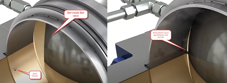 huong-dan-kiem-tra-ap-luc-van-trong-thiet-ke-duong-ong-valve-pressure-test-7 Hướng Dẫn Kiểm Tra Áp Lực Van Trong Thiết Kế Đường Ống