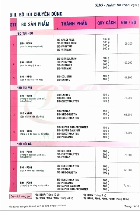 bang-gia-thuoc-thu-y-bio-19