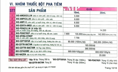 bang-gia-thuoc-thu-y-bio-12
