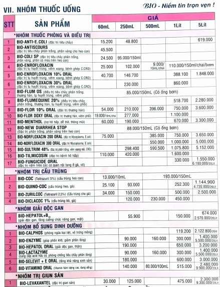 bang-gia-thuoc-thu-y-bio-13