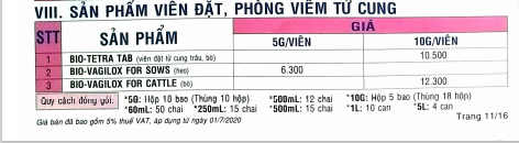 bang-gia-thuoc-thu-y-bio-14