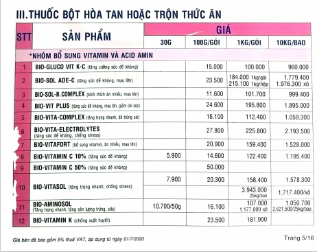 bang-gia-thuoc-thu-y-bio-05