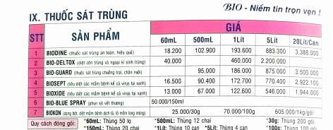 bang-gia-thuoc-thu-y-bio-15