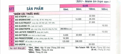 bang-gia-thuoc-thu-y-bio-10