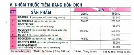 bang-gia-thuoc-thu-y-bio-11