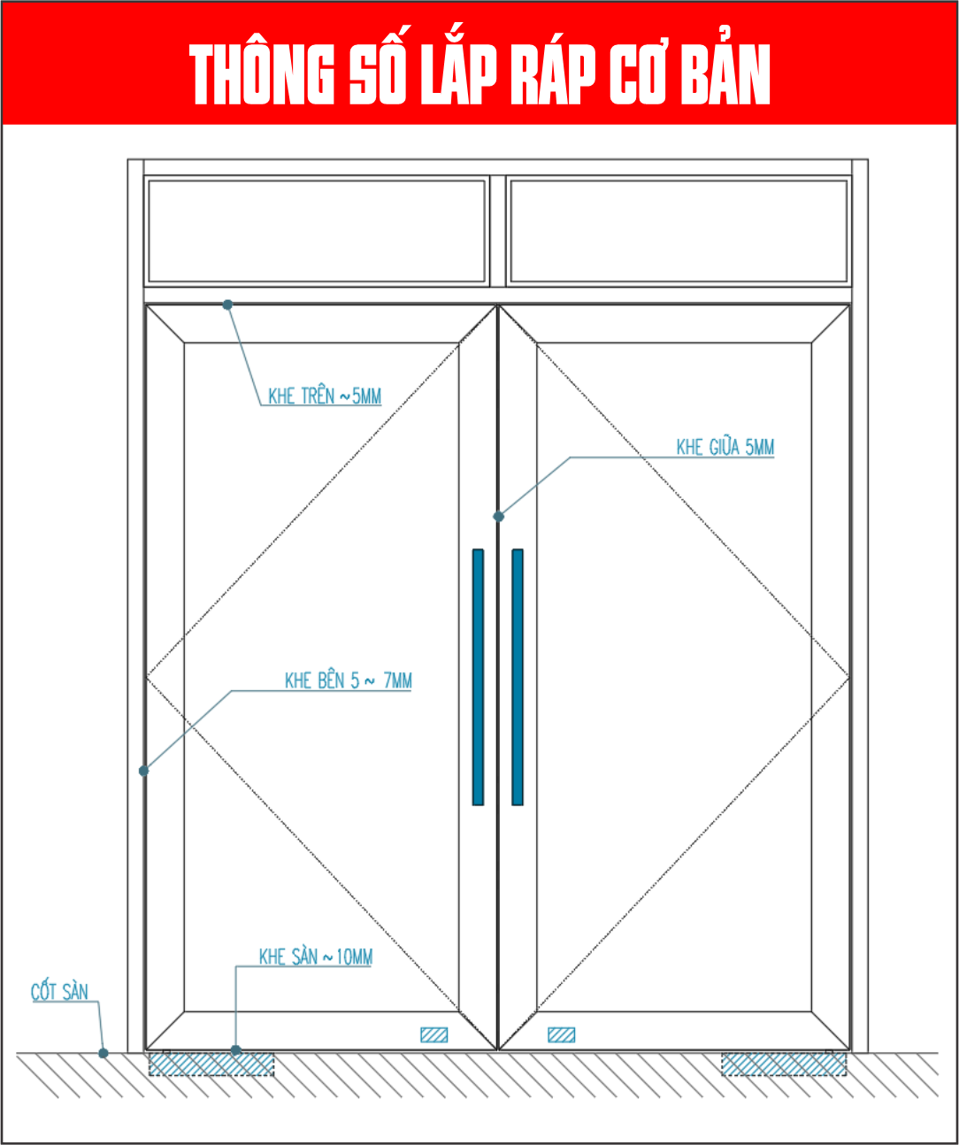 hệ cửa thủy lực